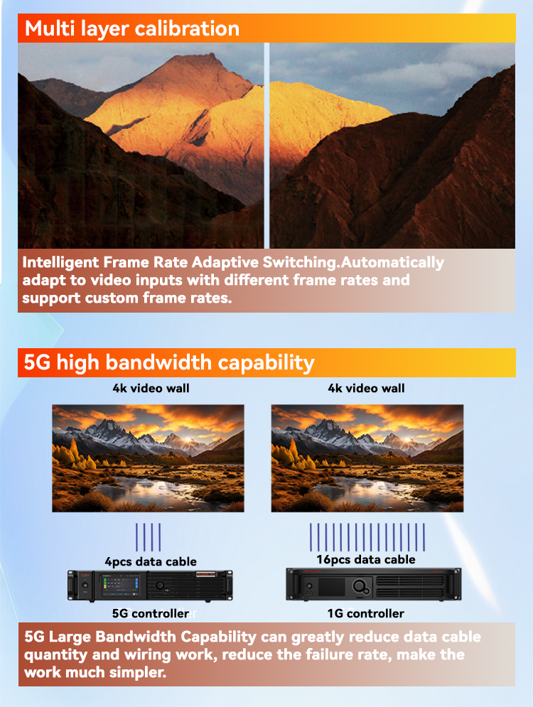 LED Display Screen Advertising for Truckfull Color LED Video Wall HD Event COB Stage LED Display Screen