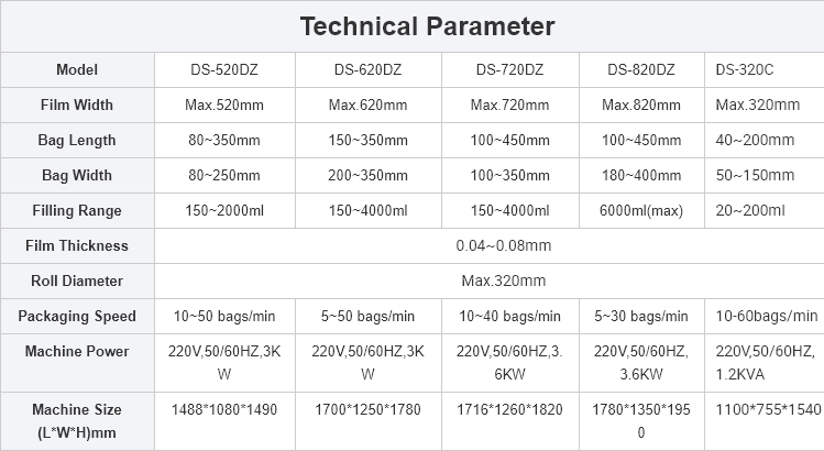PLC Touch Screen Screw Coffee Powder Packing Machine