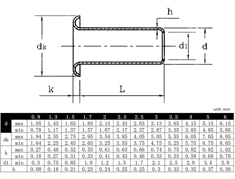 Stainless Steel Hollow Tubular Rivet Passivated Electrolytic Polishing 13x10mm