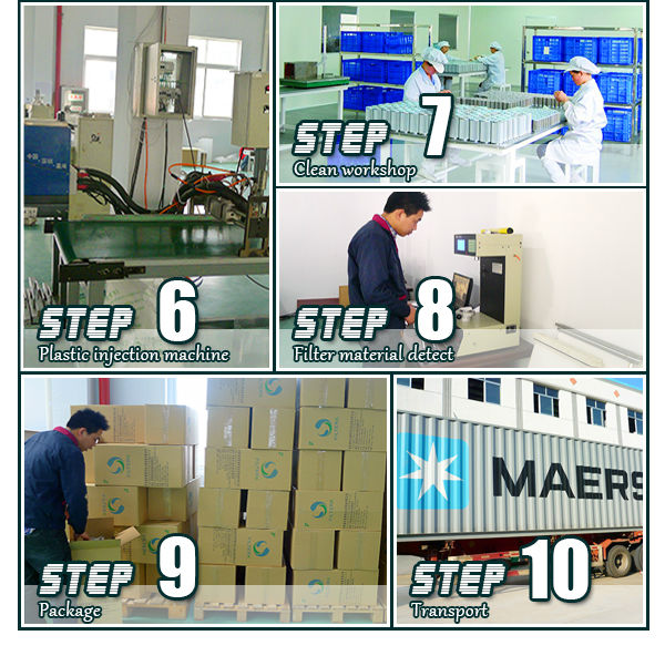 Box Type Air Filter Cartridge For Industry Fiberglass Media Material Lightweight