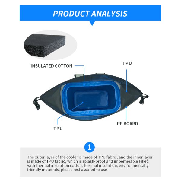 Thermal Insulated Picnic Cooler Bag Backpack Type Lightweight OEM