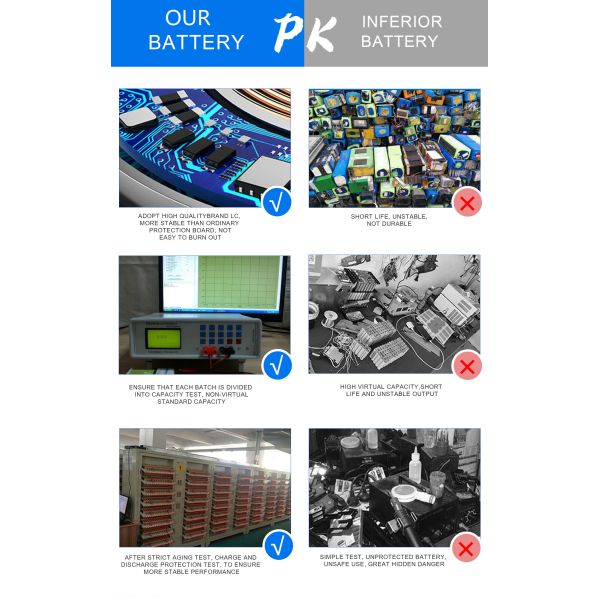 48v 30ah Lifepo4 Battery Pack Electric Forklift Li Ion Rechargeable Battery