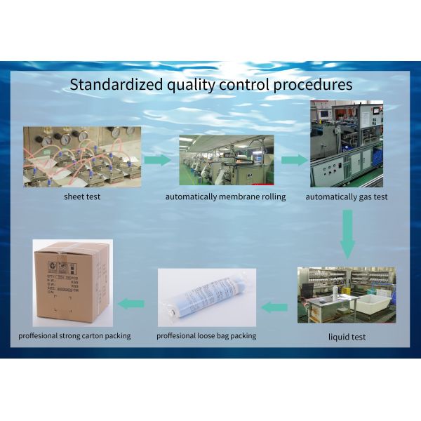 High Flow Reverse Osmosis Membrane Element 400 GPD 3012 Ro Drinking Water Purifier