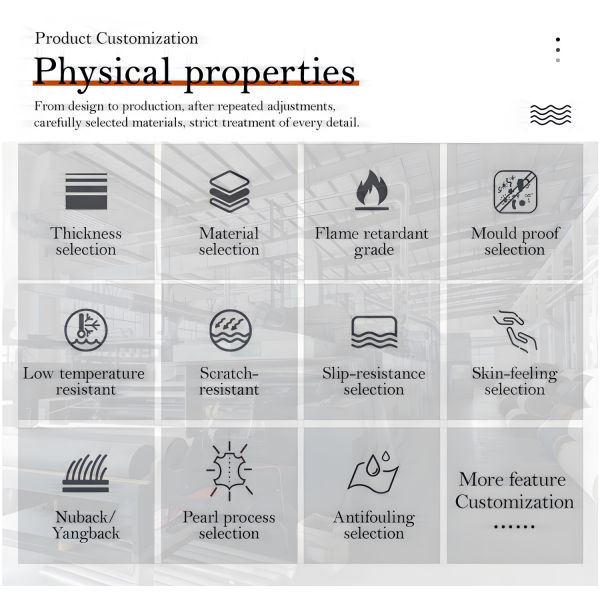 Wear Resisting Pvc Weave Pattern Tear Resistance Artificial Synthetic Leather Car Sofa Leather Fabric