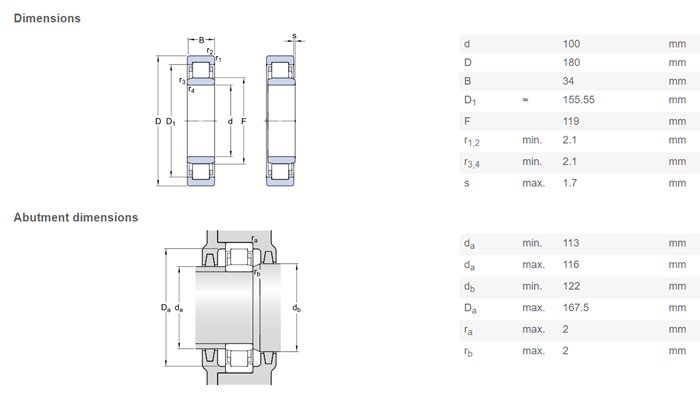 NSK NU220 Cylindrical Roller Bearing 100×180×34mm For Steel Smelting Equipment