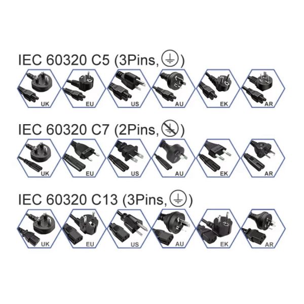 UL Listed Desktop Power Adapter 12V 1.5A 18W Output with 100V-240V Input for LED Lighting and Medical Applications