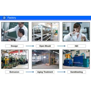 Jiangsu Karen Aluminum Co.,Ltd