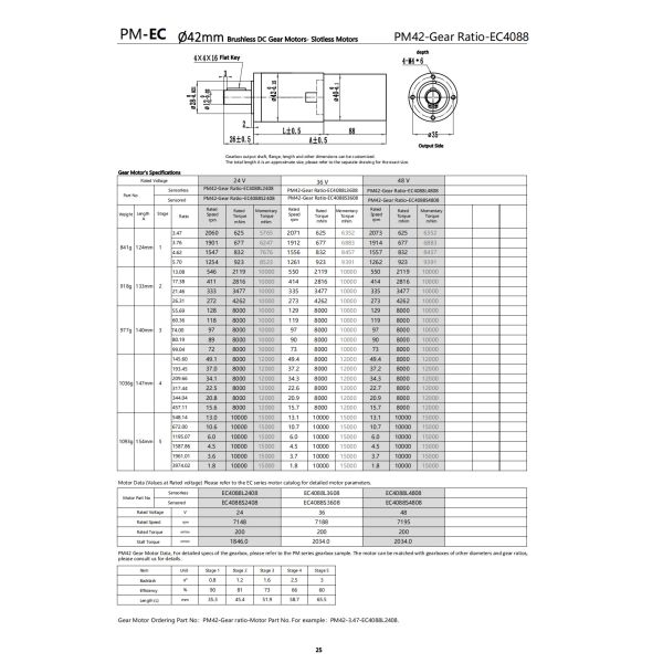 42mm Brushless DC Gearbox Motor 12V to 48V High Torque Gear Motor Customizable 10000mNm 1.8RPM to 2073RPM