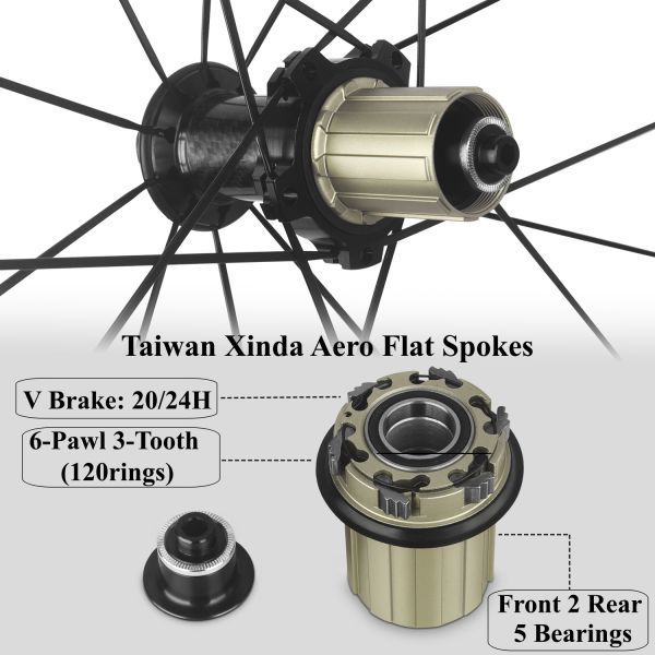 RUJIXU Carbon Wheelset 700c Road Bike Wheels 6560mm Disc Brake Clincher Wheel Bicycle Rim Brake Cycling Wheels Bicycle Wheelset