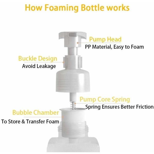 Clear Transparent PP Foaming Soap Bottle Refillable Leakage Proof