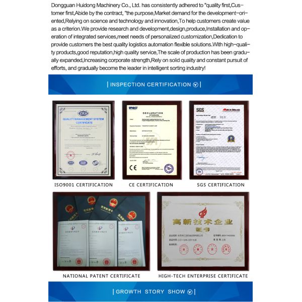 Assembly Line Automated Conveyor Systems , Assembly Line Conveyor 0.4kW - 22kW