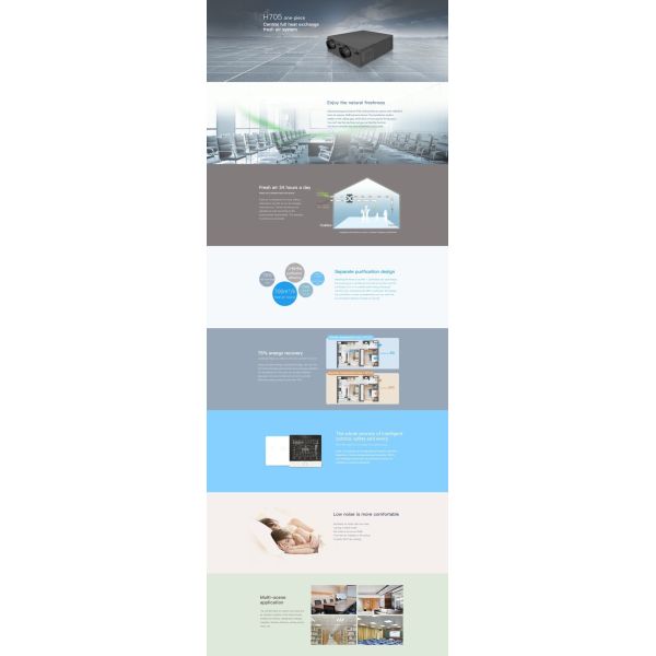 Ceiling Disinfection Ventilation HVAC System with Air Purifier