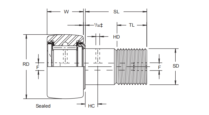 CCFH-S CCFH-SB Series Crowned Heavy Duty Cam Follower CCFH-3/4-SB