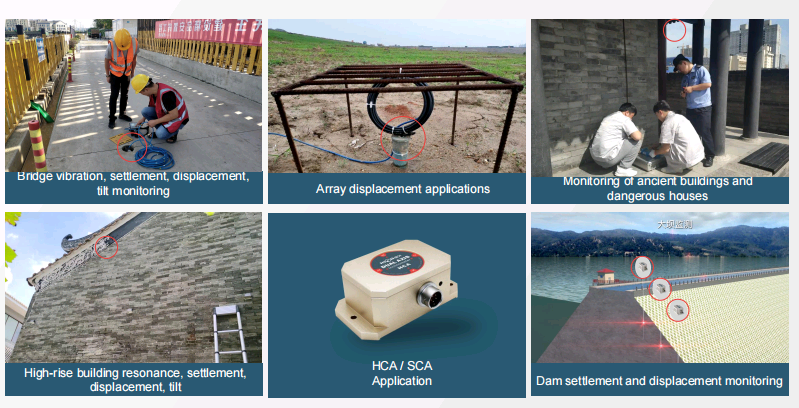 RION Current 4-20mA MEMS Inclinometer , High Precision Angle Finder