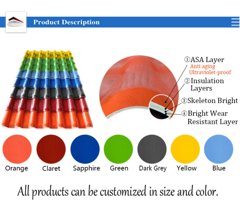 Glazed PVC Roof Tile Synthetic Resinvilla Bamboo Joint Waterproof Tile