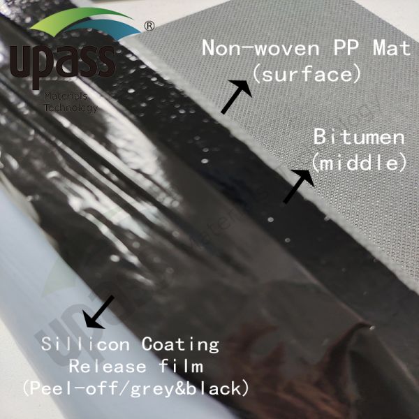 Non-Woven Polypropylene Mat additional product view