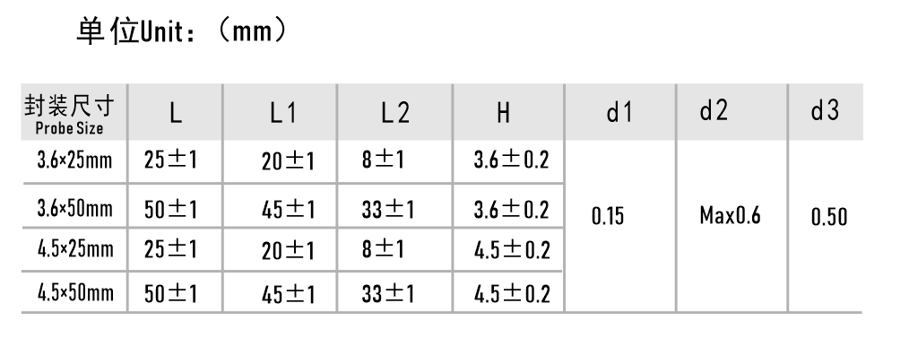 Film Type Ntc Thermistor Temperature Sensor Width 3.6mm Overall Length 25mm