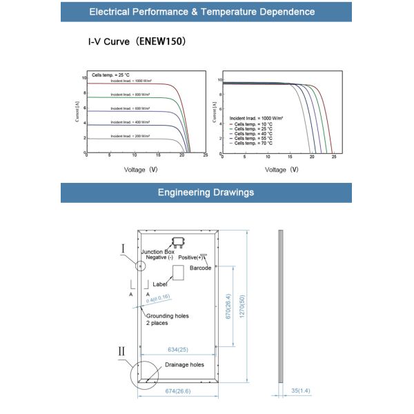 MSDS Crystalline Solar Panel Cell IP68 Rated 48v 400w Mono Solar Panel