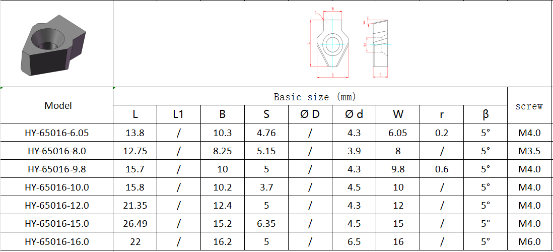 Automotive Parts Gear Shaping Insert Mold Processing HY-65016-3.0