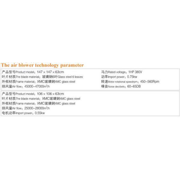 Shutter cone exhaust fan with glass steel material