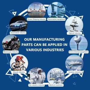 CNC Milling Turning Stainless Steel Machining Parts Services