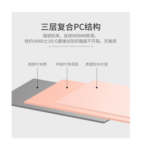 14 inch makeup bag Storage bag on the suitcase short-term women's travel bag toiletry bag business trip cosmetic box can be hung with password box