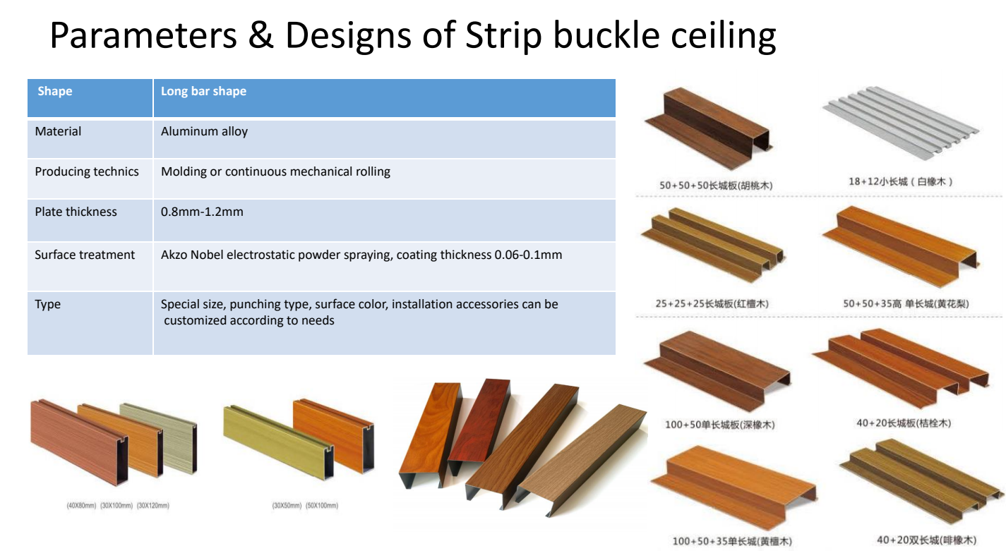 Aluminum Alloy Ceiling Expanded Metal Sheet Coated Expanded Metal Decorative Mesh