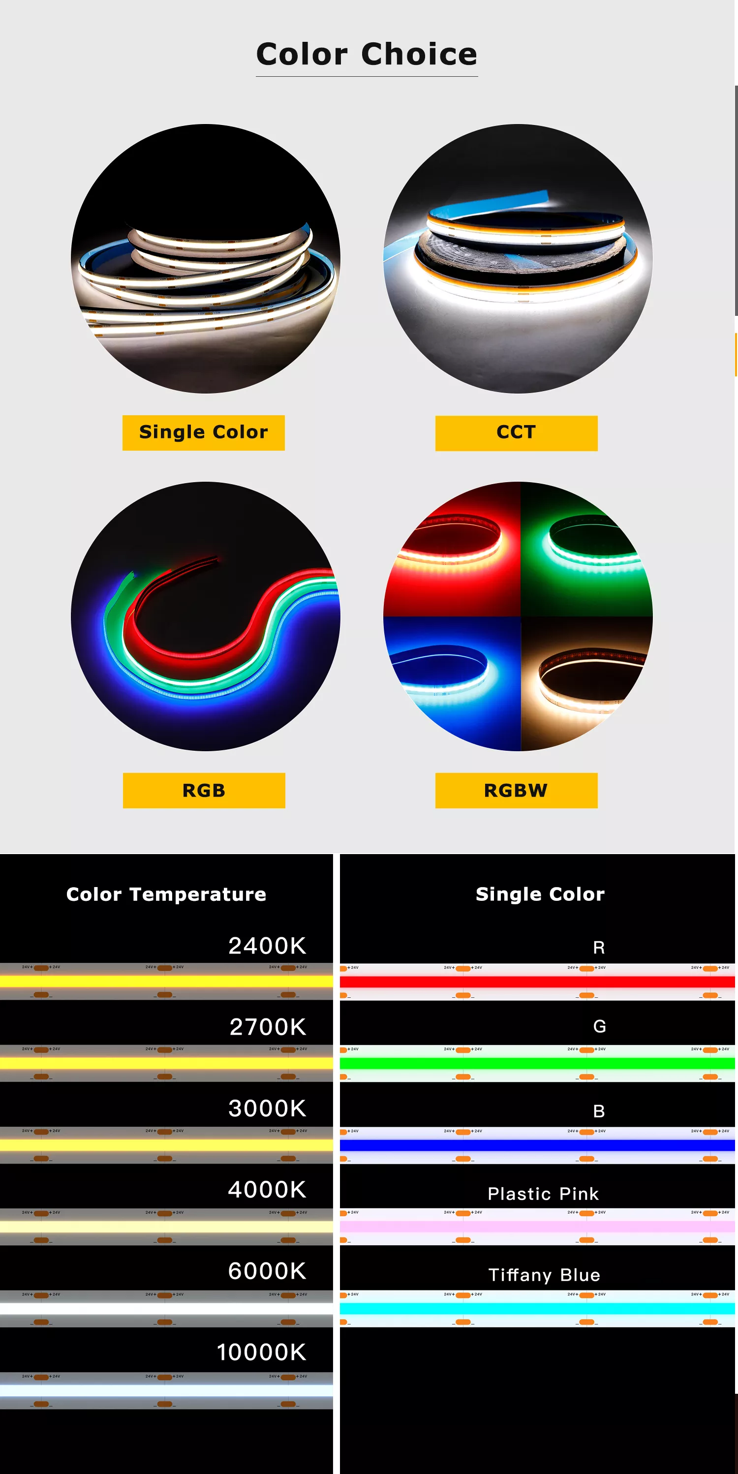 Flexible 12V 24V All Single Color LED COB Tape Light Warm White Blue IP20 IP65 Waterproof Indoor Outdoor