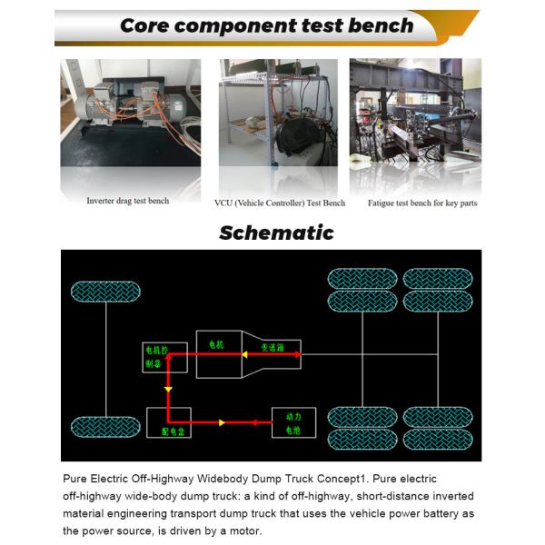 Zero Emission Lifting Electric Mining Truck EV Dump Truck 90000kg