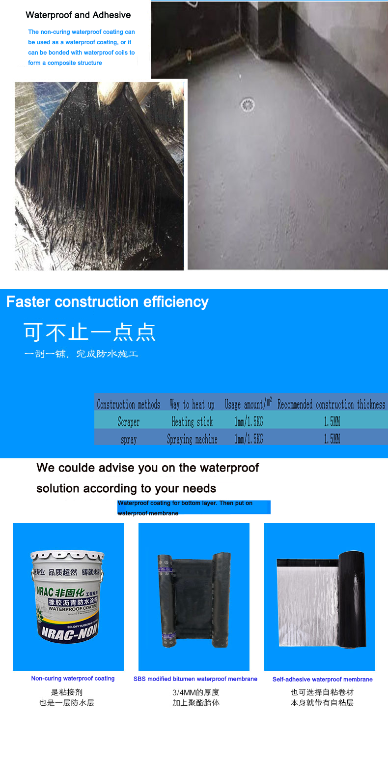 Water Stop Non Curing Rubber Bitumen Waterproof Coating For Toilet Roof Construction