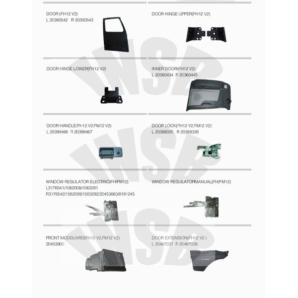 20535537 20535535 Front Mudguard Bracket for Truck Parts European Truck Body Parts