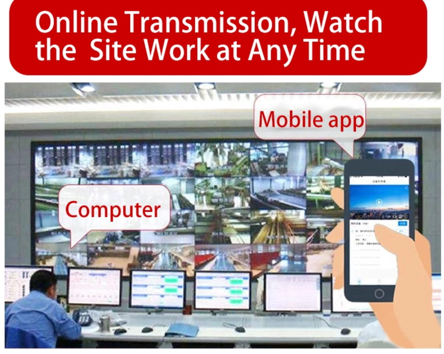 HD Security 4G PTZ Camera 360 Degree Rotation Automatic Synchronization