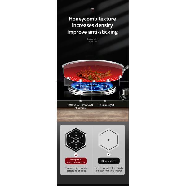 Food Grade 304 Stainless Steel Non Stick Pan Honeycomb Pot Bottom