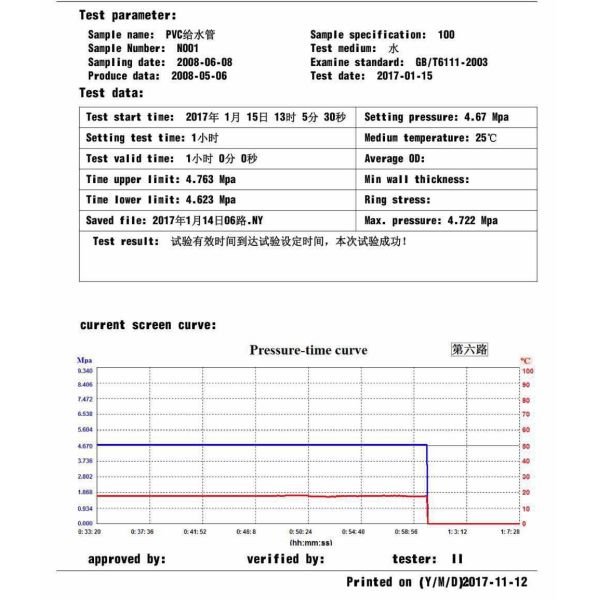 Plastic Pipe Hydrostatic Pressure Testing Machine Customized Stations