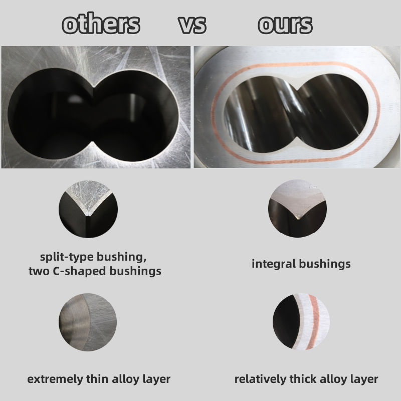 Extruder parts Screw Segment barrel and liner for Plastic resin mixing, compounding and granulation with halogen-free flame retardant