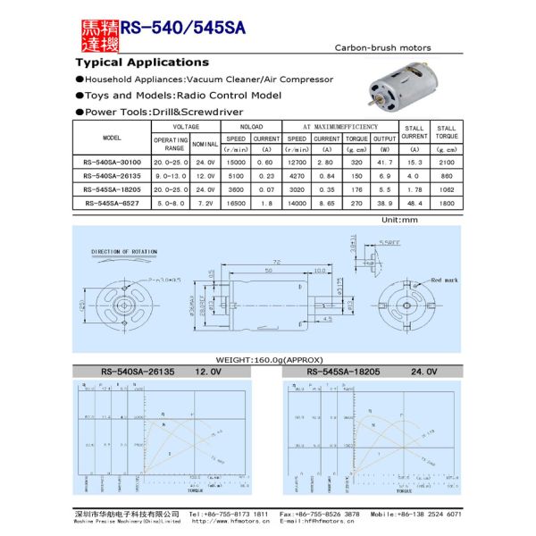 Carbon Brushed Strong Magnet DC Electric Motor High Performance Cordless Power Tools Use