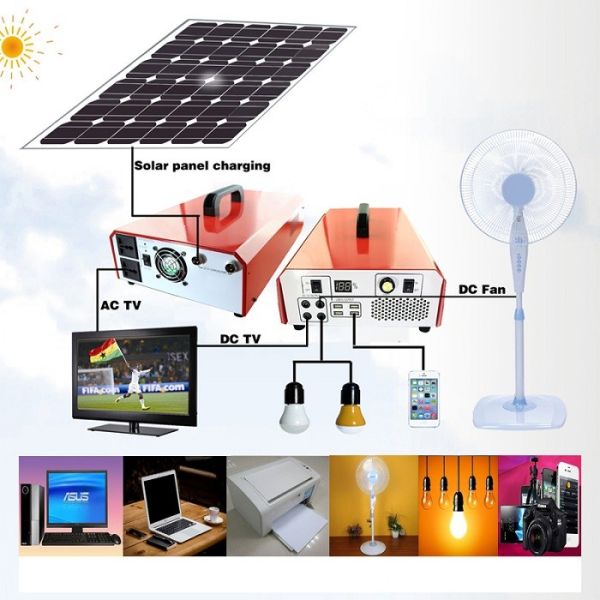 Digital Camera Portable Solar Panel Charger / Solar Rechargeable Battery Charger