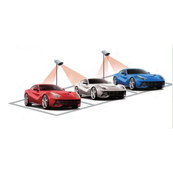 Advanced Parking Guidance Technology Navigation To Parking Spaces with