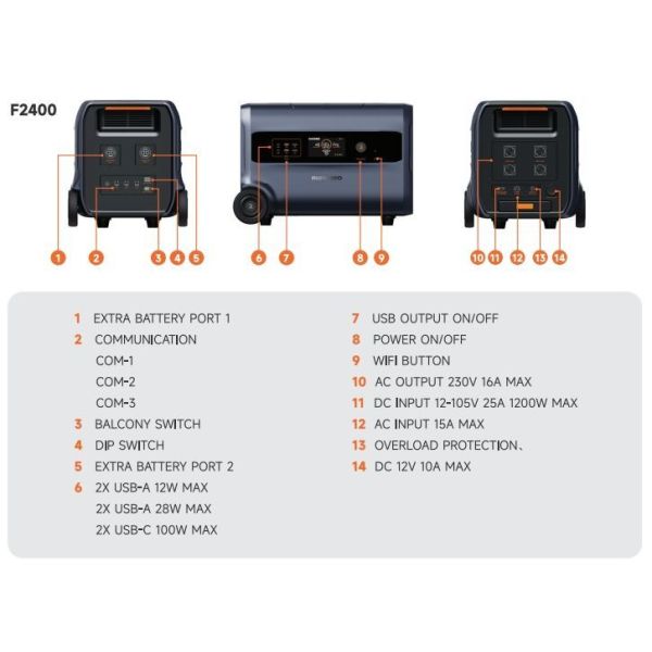 DC 51.2V Solar Power Station Balcony Energy Storage System 8000 Cycles Life