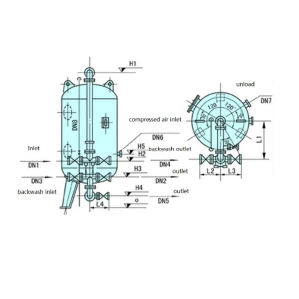 Customized Activated Granular Carbon Filter Easy To Clean Electric Power