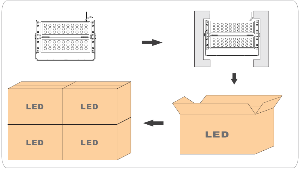 RGB 100W LED Amusement Light Waterproof IP66 Wireless Control