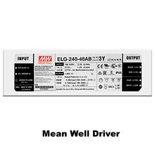 Aluminum Fcc 450w Led Panel Grow Light Ip65