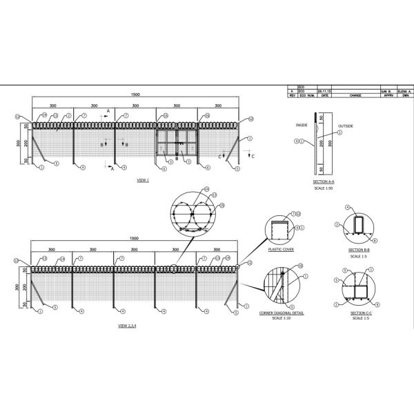 Rodent Resistant Tower Fencing