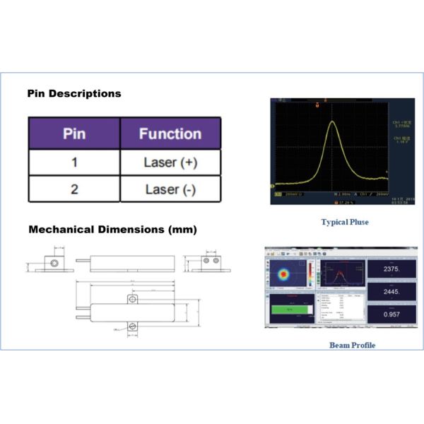 Sub Nanosecond Microchip Lasers