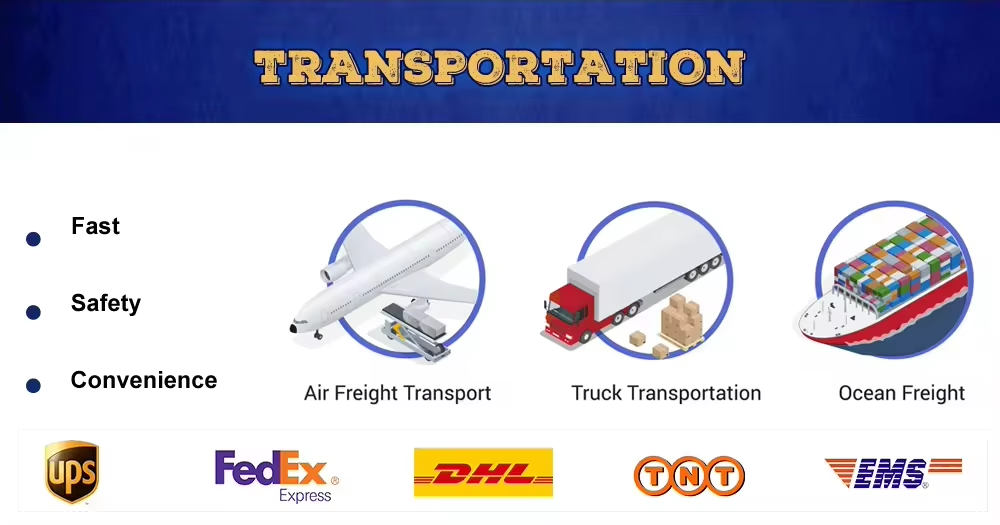 Applicable Models Toyota Hiace Box GX KDH223 LH222 TRH223 48067-29215 48067-29225 Front Chassis Accessories 16