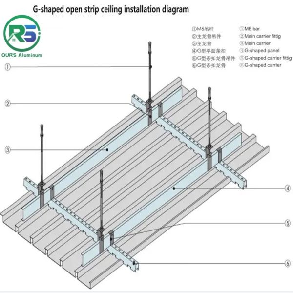 Flat Suspended Aluminium Strip Ceiling Panel Thickness 0.6mm - 1.2mm