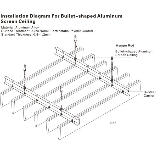 Commercial Office Suspended Baffle Ceiling / Modern Wood Drop Ceiling Panel