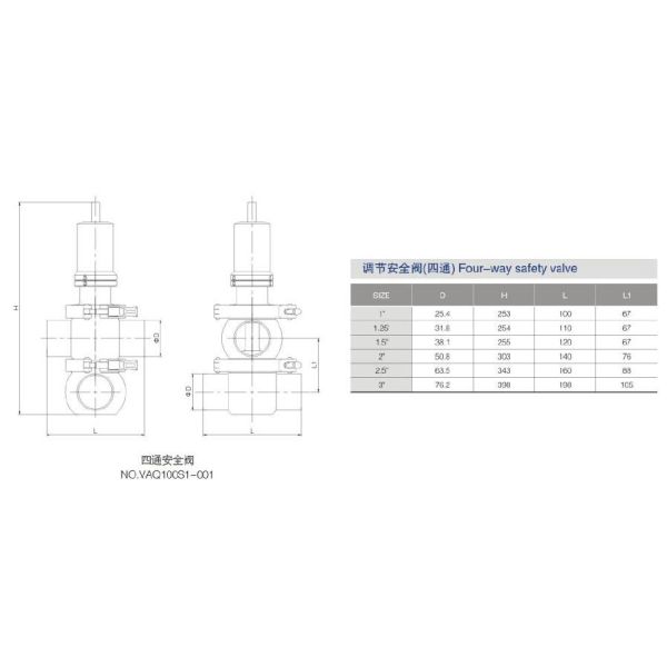 2.5" SS304 Four way Pressure Safety Valve adjustable between 1Bar to10 Bar