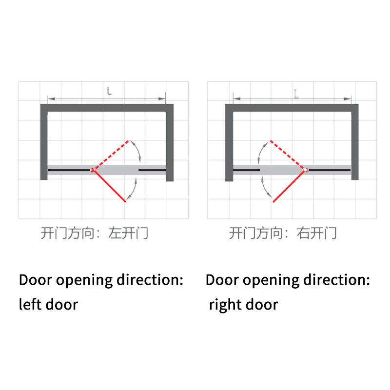 Redefining the Shower Experience: A Deep Dive into Custom Shower Enclosures