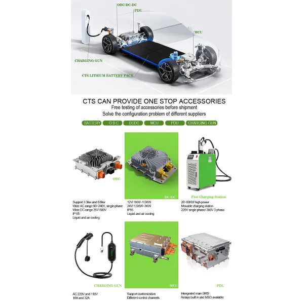 High quality 614V 100ah 200ah 300ah 120kw Lifepo4 lithium Battery Pack for Electric Car vehicle